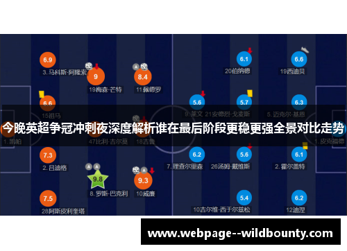 今晚英超争冠冲刺夜深度解析谁在最后阶段更稳更强全景对比走势