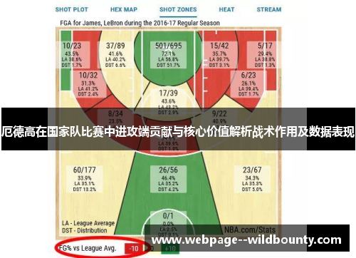 厄德高在国家队比赛中进攻端贡献与核心价值解析战术作用及数据表现