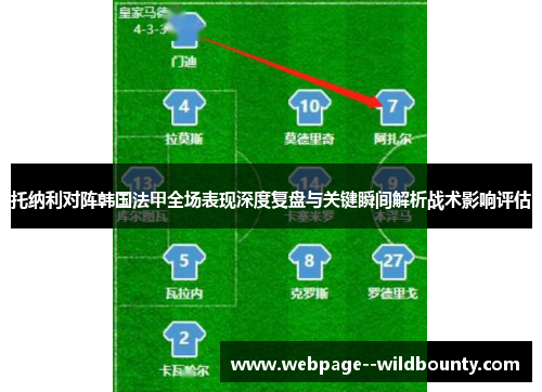 托纳利对阵韩国法甲全场表现深度复盘与关键瞬间解析战术影响评估 托纳利对阵韩国法甲全场表现深度复盘与关键瞬间解析战术影响评估