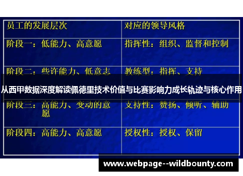 从西甲数据深度解读佩德里技术价值与比赛影响力成长轨迹与核心作用 从西甲数据深度解读佩德里技术价值与比赛影响力成长轨迹与核心作用