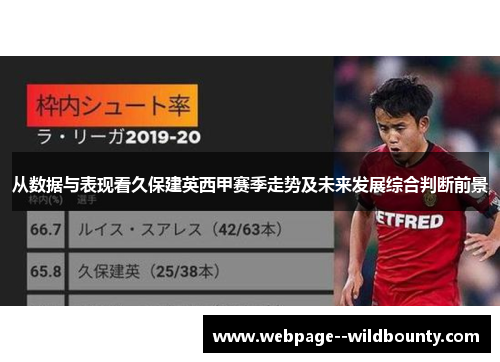 从数据与表现看久保建英西甲赛季走势及未来发展综合判断前景