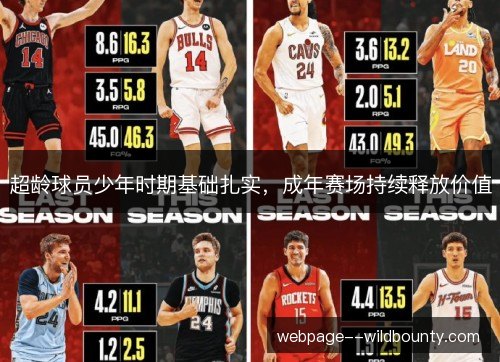 超龄球员少年时期基础扎实，成年赛场持续释放价值